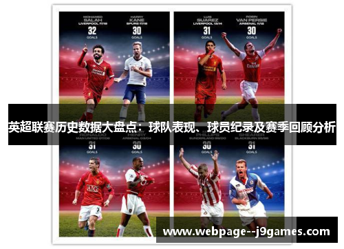 英超联赛历史数据大盘点：球队表现、球员纪录及赛季回顾分析