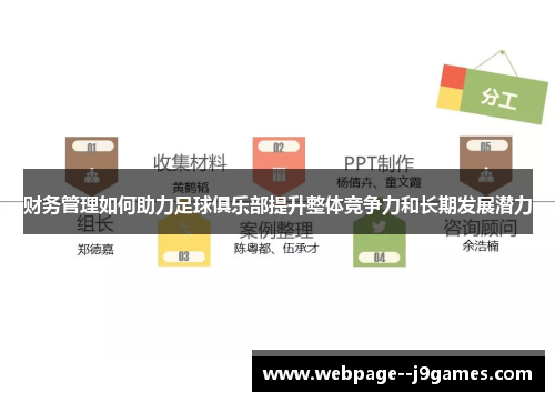 财务管理如何助力足球俱乐部提升整体竞争力和长期发展潜力