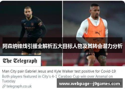 阿森纳锋线引援全解析五大目标人物及其转会潜力分析