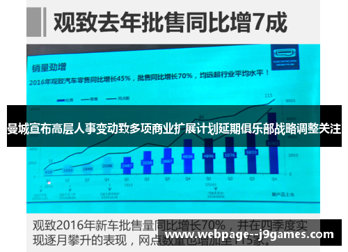 曼城宣布高层人事变动致多项商业扩展计划延期俱乐部战略调整关注 曼城宣布高层人事变动致多项商业扩展计划延期俱乐部战略调整关注